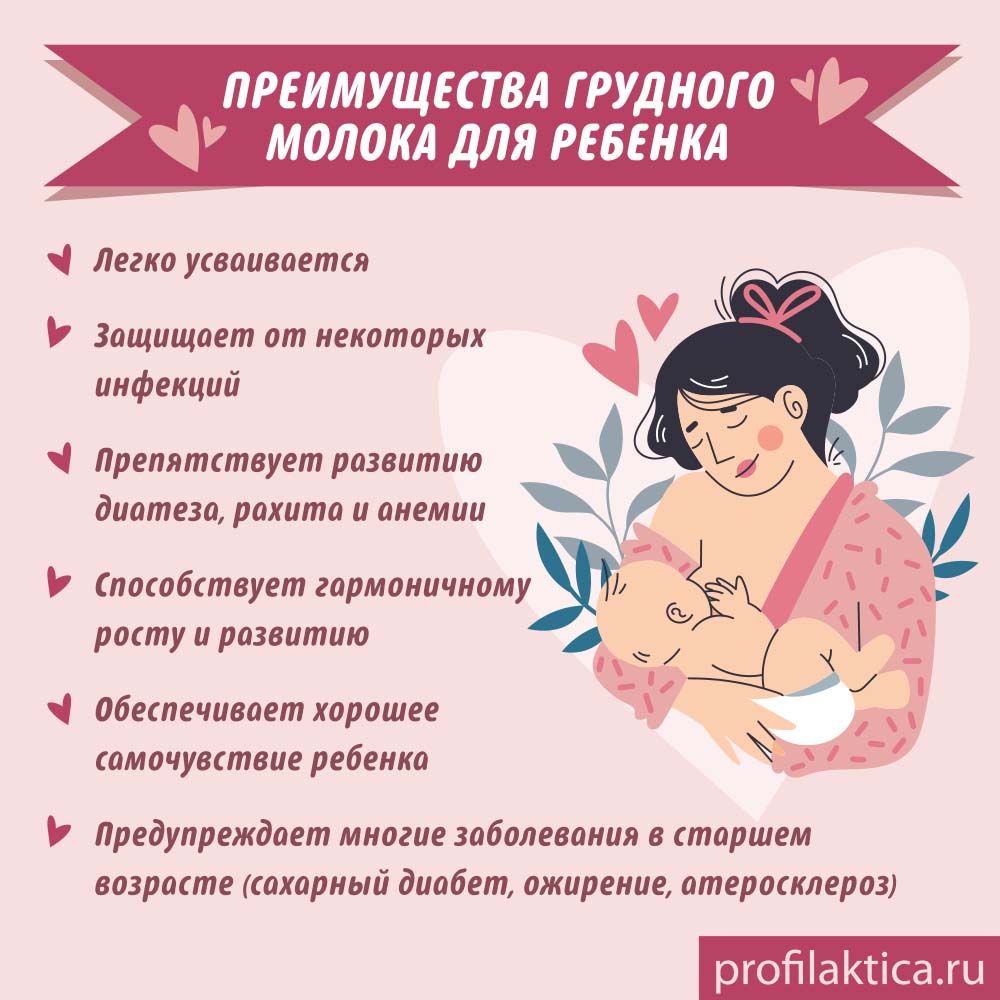 1 Грудное вскармливание 1000х1000