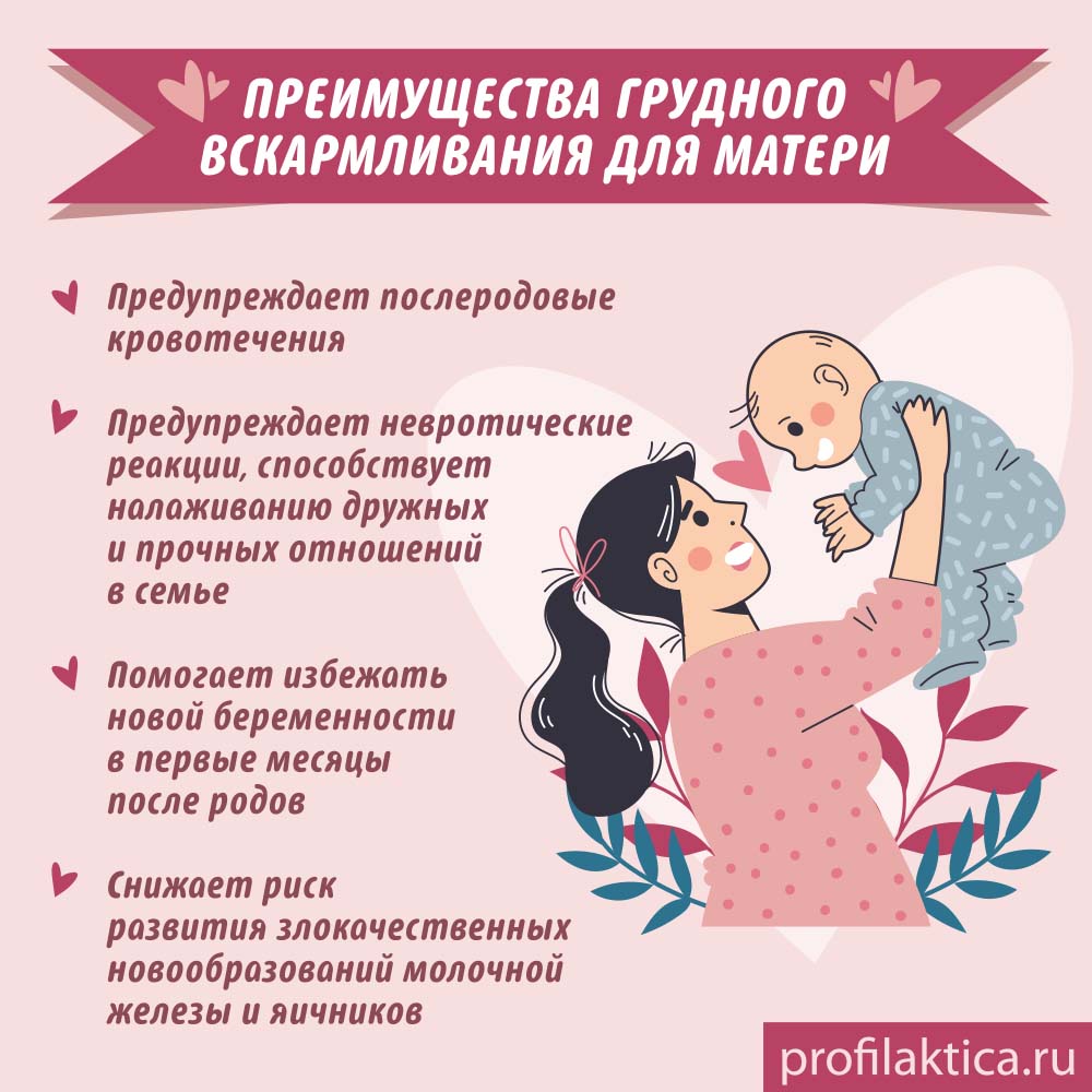 2 Грудное вскармливание 1000х1000