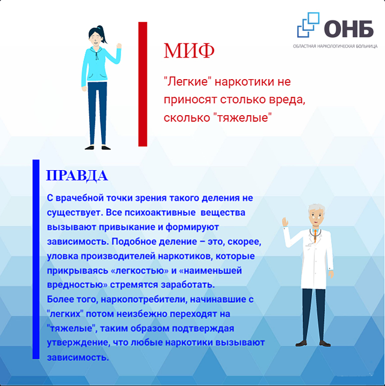 Мифы_о_наркотиках_2.jpg