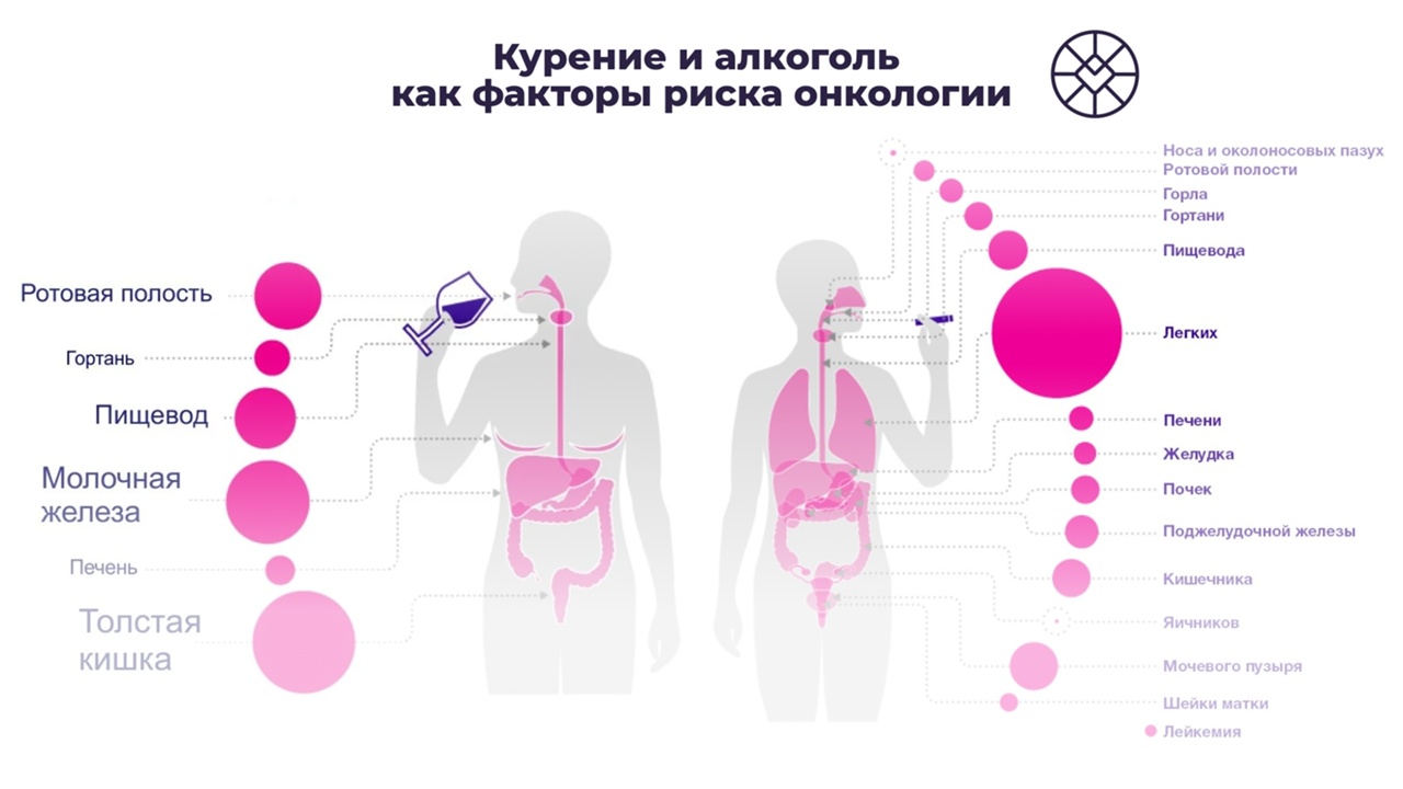 Курение_и_алкоголь.jpeg